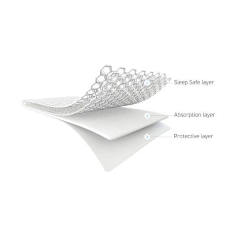 AeroSleep vöggu yfirlak