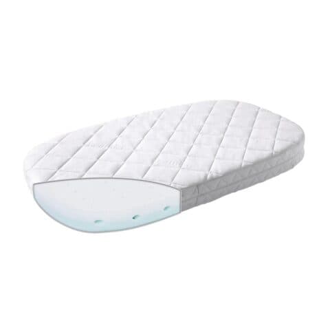 Dýna Comfort – Baby Cot